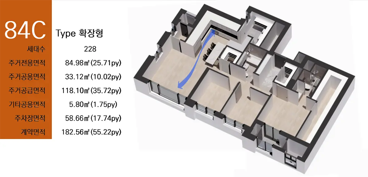 84CTYPE 내부구조